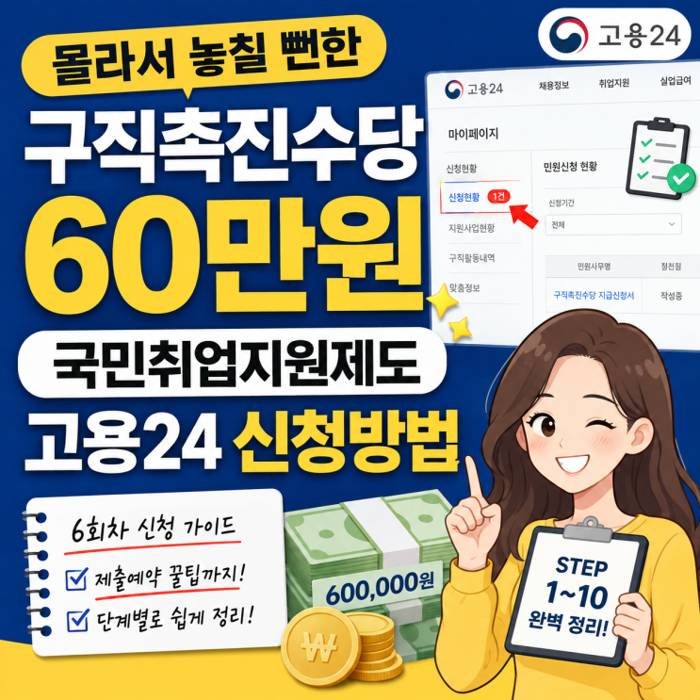 국민취업지원제도 구직촉진수당