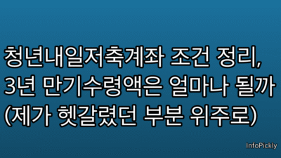 청년내일저축계좌 조건 정리, 3년 만기수령액은 얼마나 될까 (제가 헷갈렸던 부분 위주로)