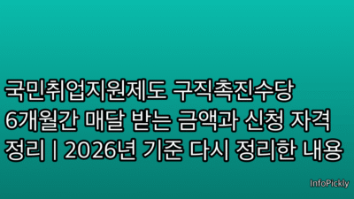 국민취업지원제도 구직촉진수당 6개월간 매달 받는 금액과 신청 자격 정리 | 2026년 기준 다시 정리한 내용