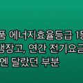 가전제품 에너지효율등급 1등급과 5등급 냉장고, 연간 전기요금 차이 — 이번엔 달랐던 부분