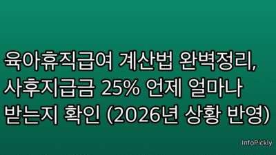 육아휴직급여 계산법 완벽정리, 사후지급금 25% 언제 얼마나 받는지 확인 (2026년 상황 반영)