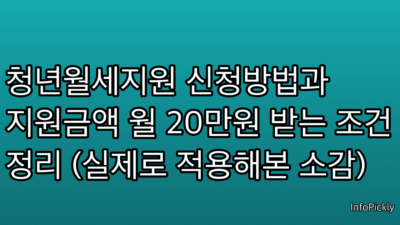 청년월세지원 신청방법과 지원금액 월 20만원 받는 조건 정리 (실제로 적용해본 소감)
