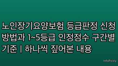 노인장기요양보험 등급판정 신청 방법과 1~5등급 인정점수 구간별 기준 | 하나씩 짚어본 내용