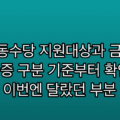 장애아동수당 지원대상과 금액, 중증·경증 구분 기준부터 확인하는 방법 — 이번엔 달랐던 부분