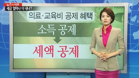 소득공제 세액공제 차이 설명을 돕는 이미지